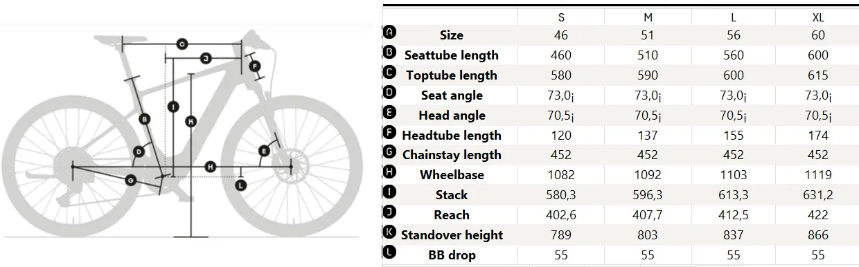 Električno treking kolo KTM Macina Cross SX Elite – lahko e-treking kolo z Bosch Performance SX motorjem | sportR.si