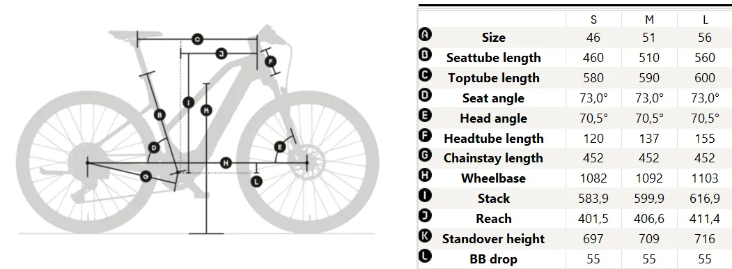 Električno treking kolo KTM Macina Sport SX – aluminijast okvir, Bosch Performance SX motor, 400 Wh baterija, Suntour vzmetena vilica in mestno/trek opremo | sportR.si