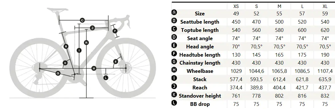 Gravel kolo KTM Gravelator 10 – aluminijast okvir AL6061, karbonska vilica, 2×12 Shimano GRX, Maxxis Reaver 45 mm | sportR.si