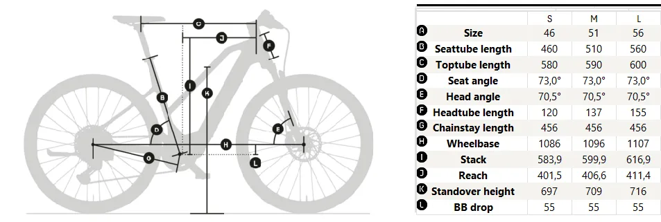 Električno treking kolo KTM Macina Superbelt SX – aluminijast okvir, Bosch Performance SX motor, 400 Wh baterija, jermenski pogon in dodatna oprema za mestno/turistično vožnjo | sportR.si