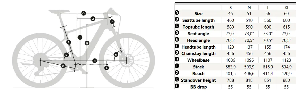 Električno treking kolo KTM Macina Superbelt SX – aluminijast okvir, Bosch Performance SX motor, 400 Wh baterija, jermenski pogon in dodatna oprema za mestno/turistično vožnjo | sportR.si
