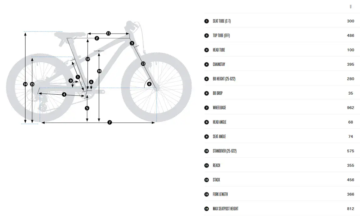 Orbea MX 24 XC – otroško gorsko kolo s 24-palčnimi kolesi, aluminijastim ogrodjem in vilico z 50 mm hoda | sportR.si