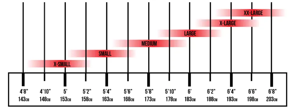 Gorsko kolo Transition Patrol Alloy Eagle 70 – aluminijast okvir, 160 mm vzmetenja in SRAM Eagle 70 pogon | sportR.si
