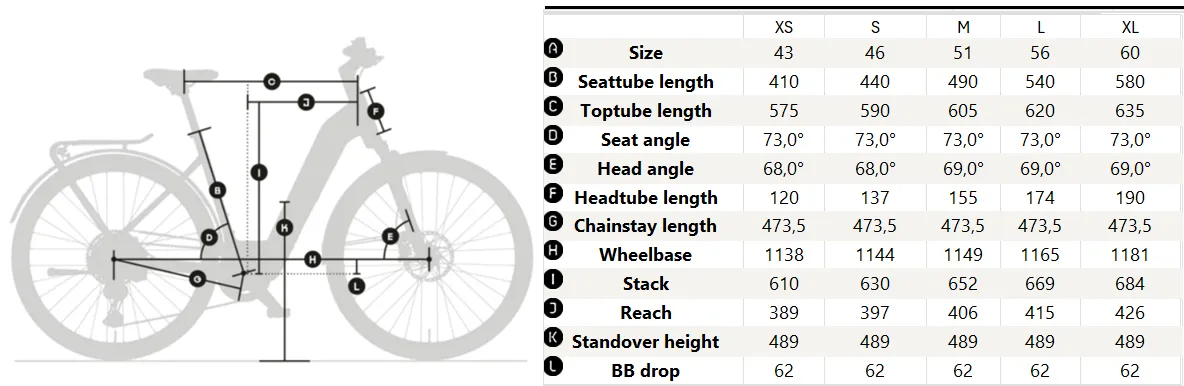Električno gorsko kolo KTM Macina Every – vsestranski e-trekking z Bosch CX pogonom, 750 Wh baterijo in Shimano Di2 elektronskim prestavljanjem | sportR.si