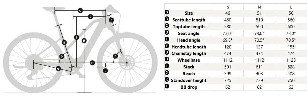 Električno treking kolo KTM Macina Tour PX 610 – zmogljiv e-trek z Bosch Performance PX motorjem in 600 Wh baterijo | sportR.si