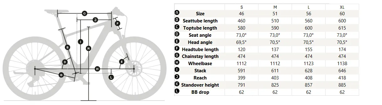 Električno treking kolo KTM Macina Tour PX 610 – zmogljiv e-trek z Bosch Performance PX motorjem in 600 Wh baterijo | sportR.si