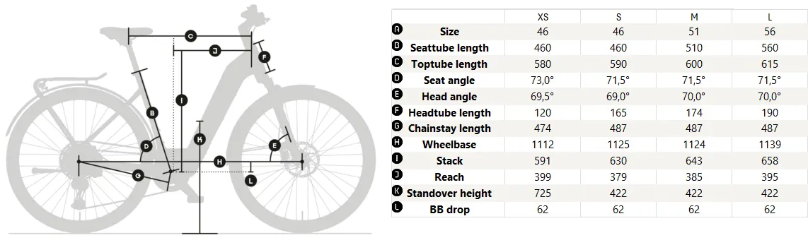 Električno treking kolo KTM Macina Tour PX 610 – zmogljiv e-trek z Bosch Performance PX motorjem in 600 Wh baterijo | sportR.si
