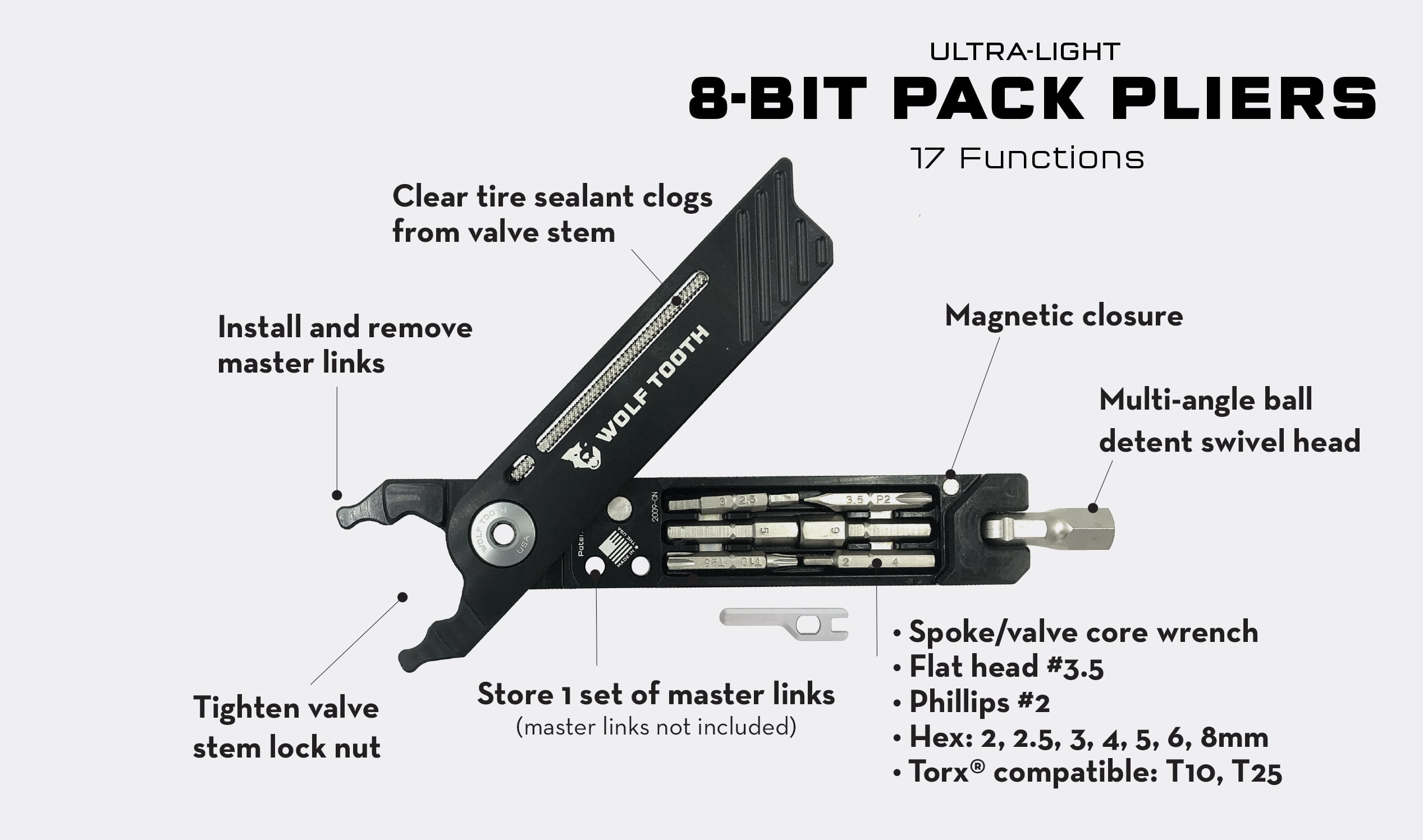 8BitPackPliers_parts