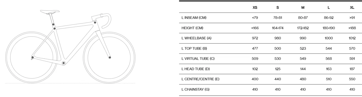 Cestno kolo MMR Aelion SL Team – vrhunsko karbonsko dirkalno kolo za hitrost | sportR.si
